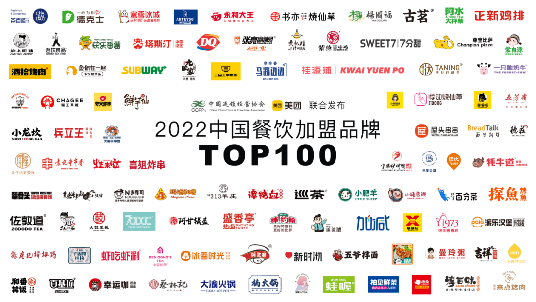 主题餐厅2022中国餐饮加盟品牌TOP100，看看有没有你的品牌